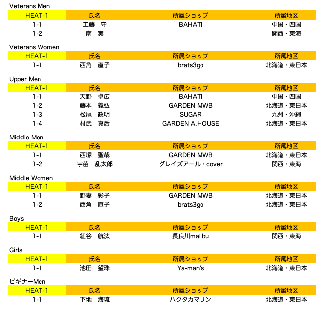 スクリーンショット 2020-11-10 13.11.31