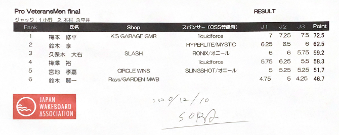 スクリーンショット 2020-12-14 11.49.14