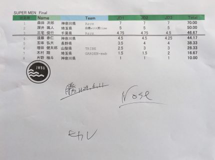SM_FINAL