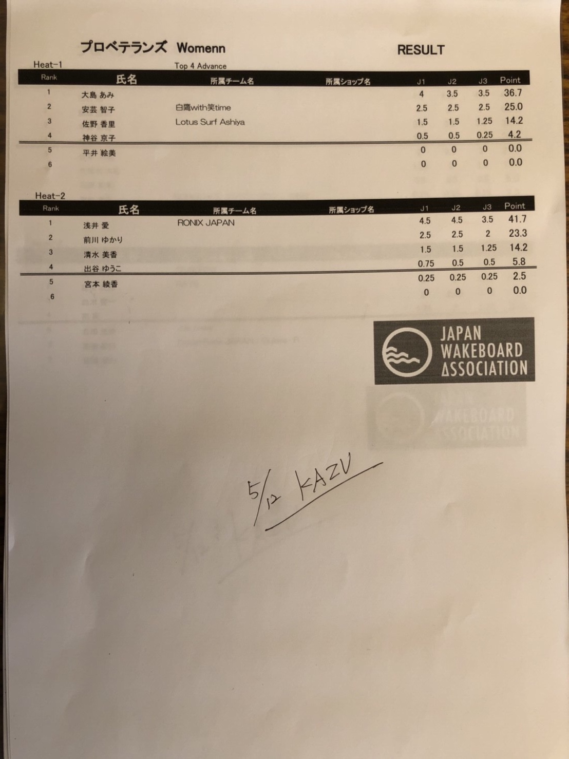 0994E904-02D1-4A2E-BADD-CC3D3F026DAC
