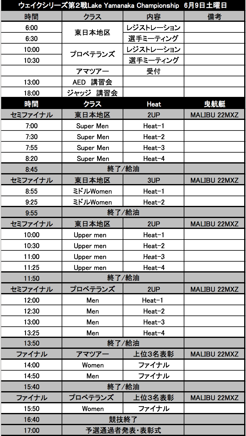 スクリーンショット 2018-05-31 14.41.42