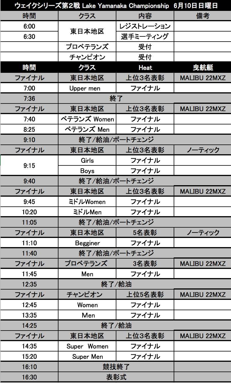 スクリーンショット 2018-05-31 14.41.53
