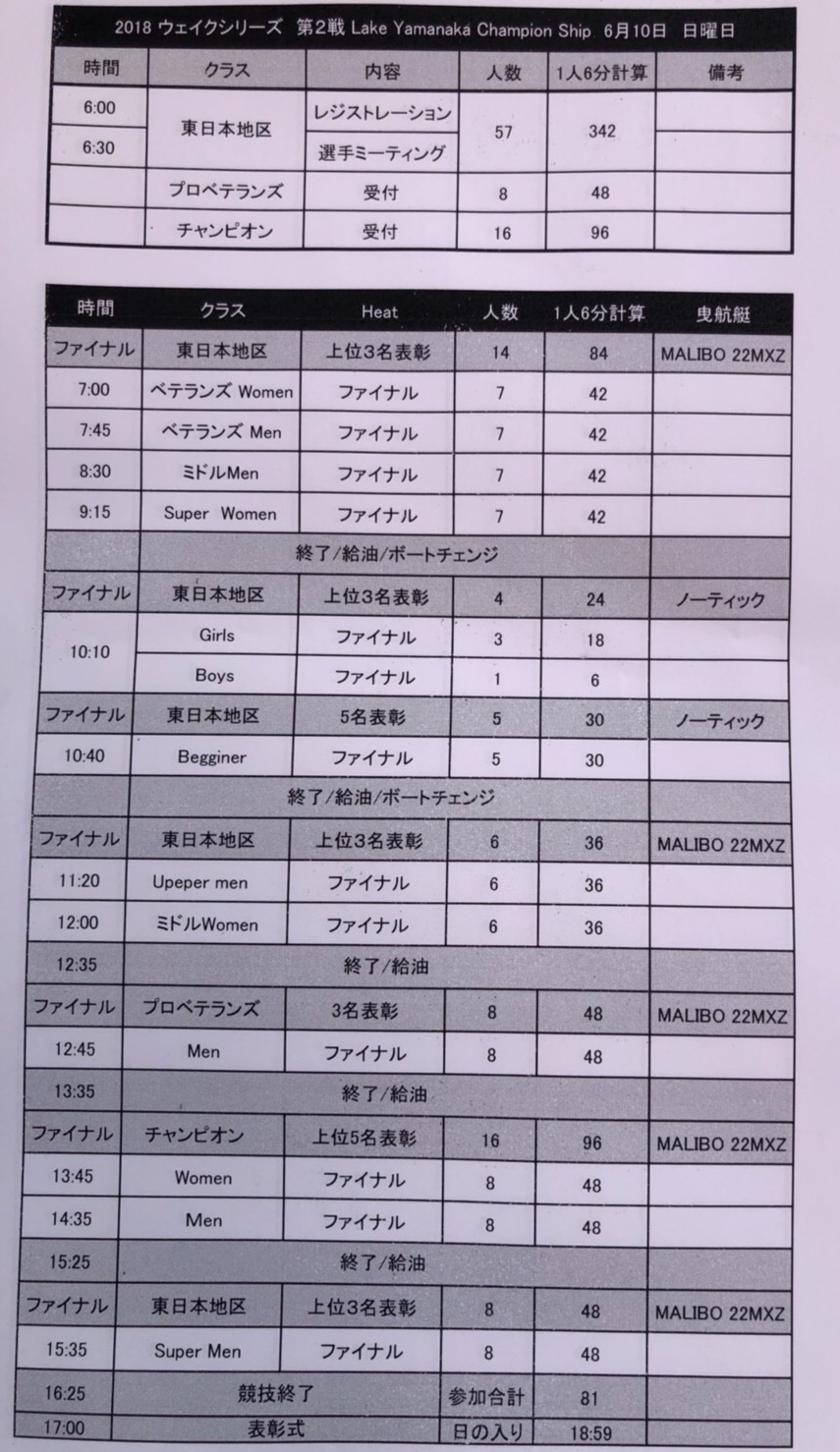3BDE94C1-EEC3-497C-BC59-7326F257809D