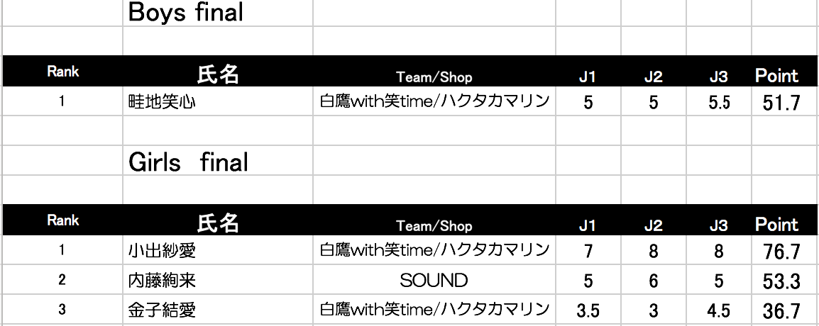 スクリーンショット 2018-06-11 8.48.39