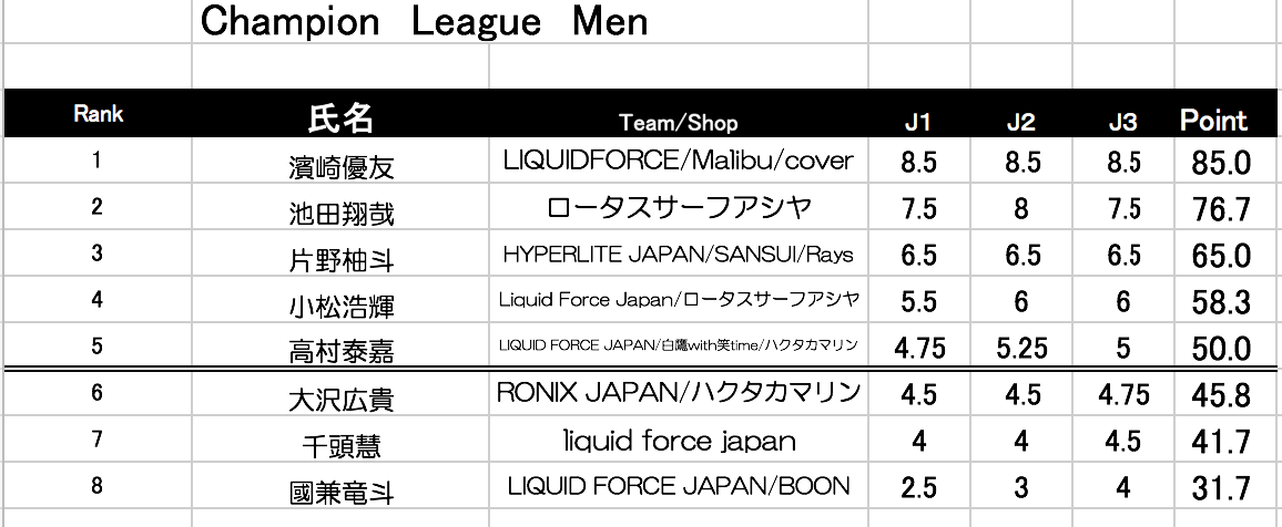 スクリーンショット 2018-06-10 19.19.35