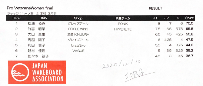 スクリーンショット 2020-12-14 11.48.38