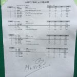 AWPT最終戦in耶馬溪　チャンピオンリーグ・セミファイナルリザルト速報