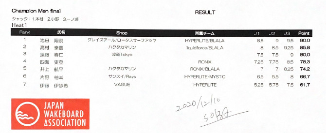 スクリーンショット 2020-12-14 11.48.25