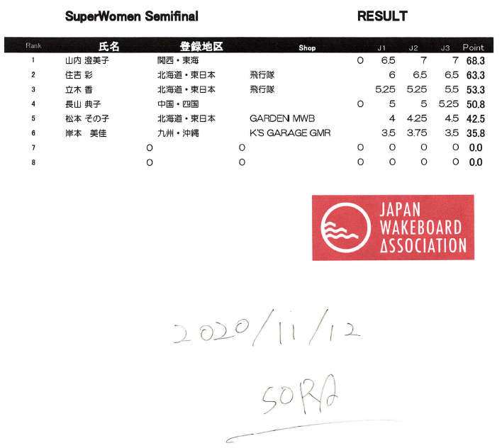 スクリーンショット 2020-11-13 8.44.20