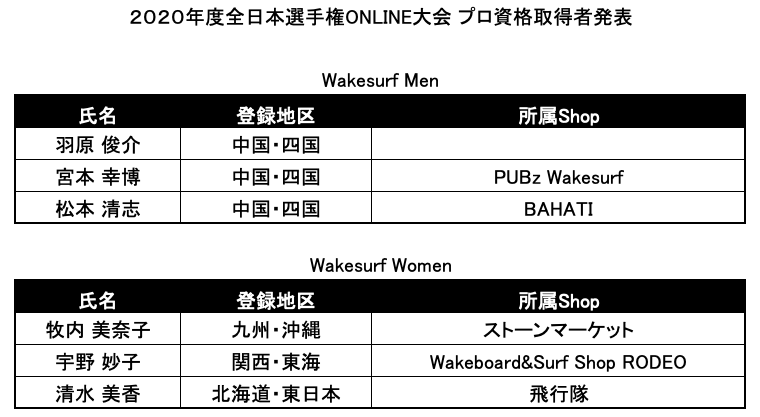 スクリーンショット 2020-12-09 13.28.10