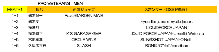 スクリーンショット 2020-11-22 8.04.39