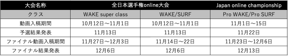 スクリーンショット 2020-11-10 9.48.53